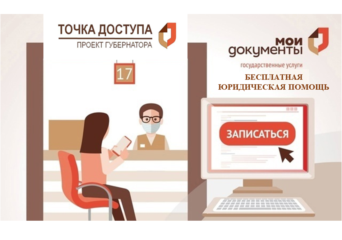 Точка доступа.