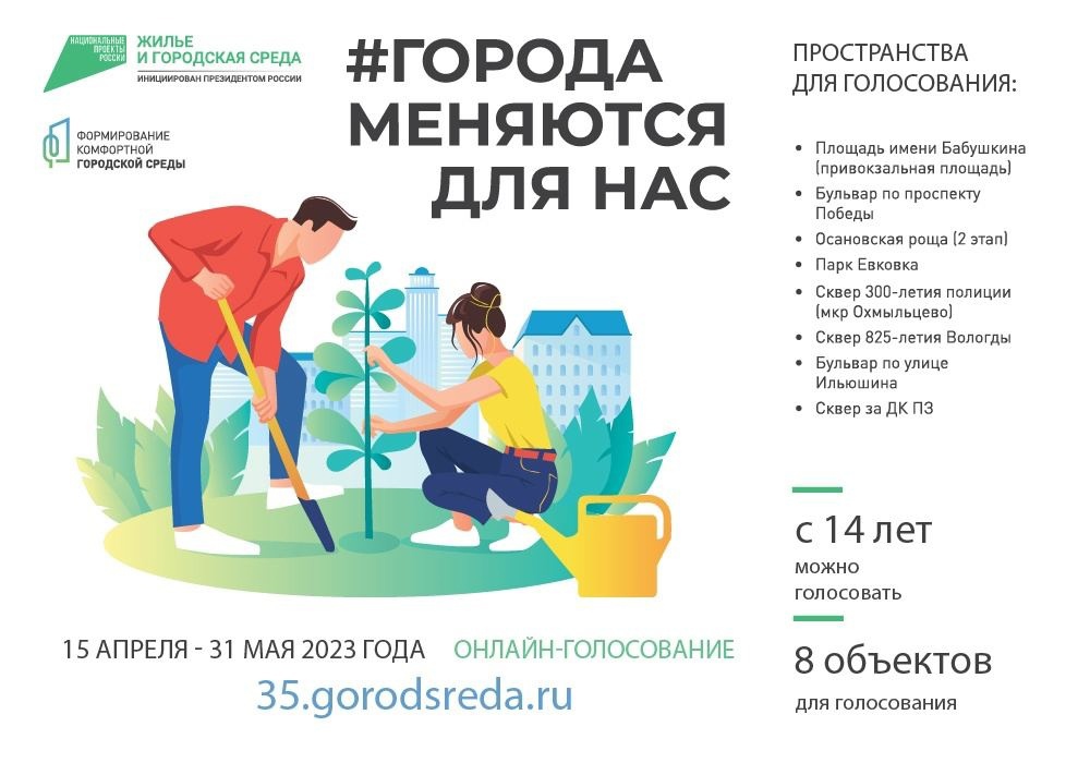 Восемь общественных пространств выставлено на онлайн-голосование по проекту «Формирование комфортной городской среды» в Вологде.